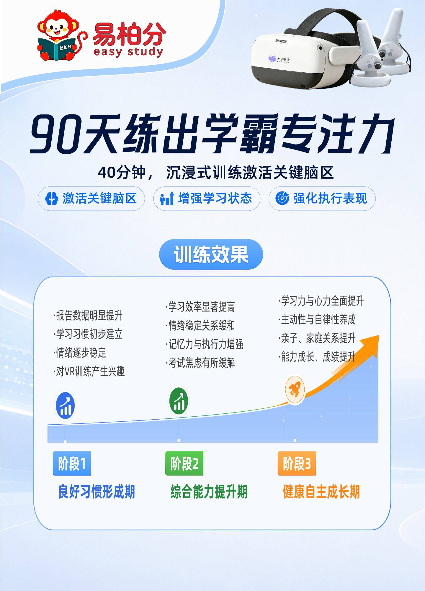 专注力训练环境