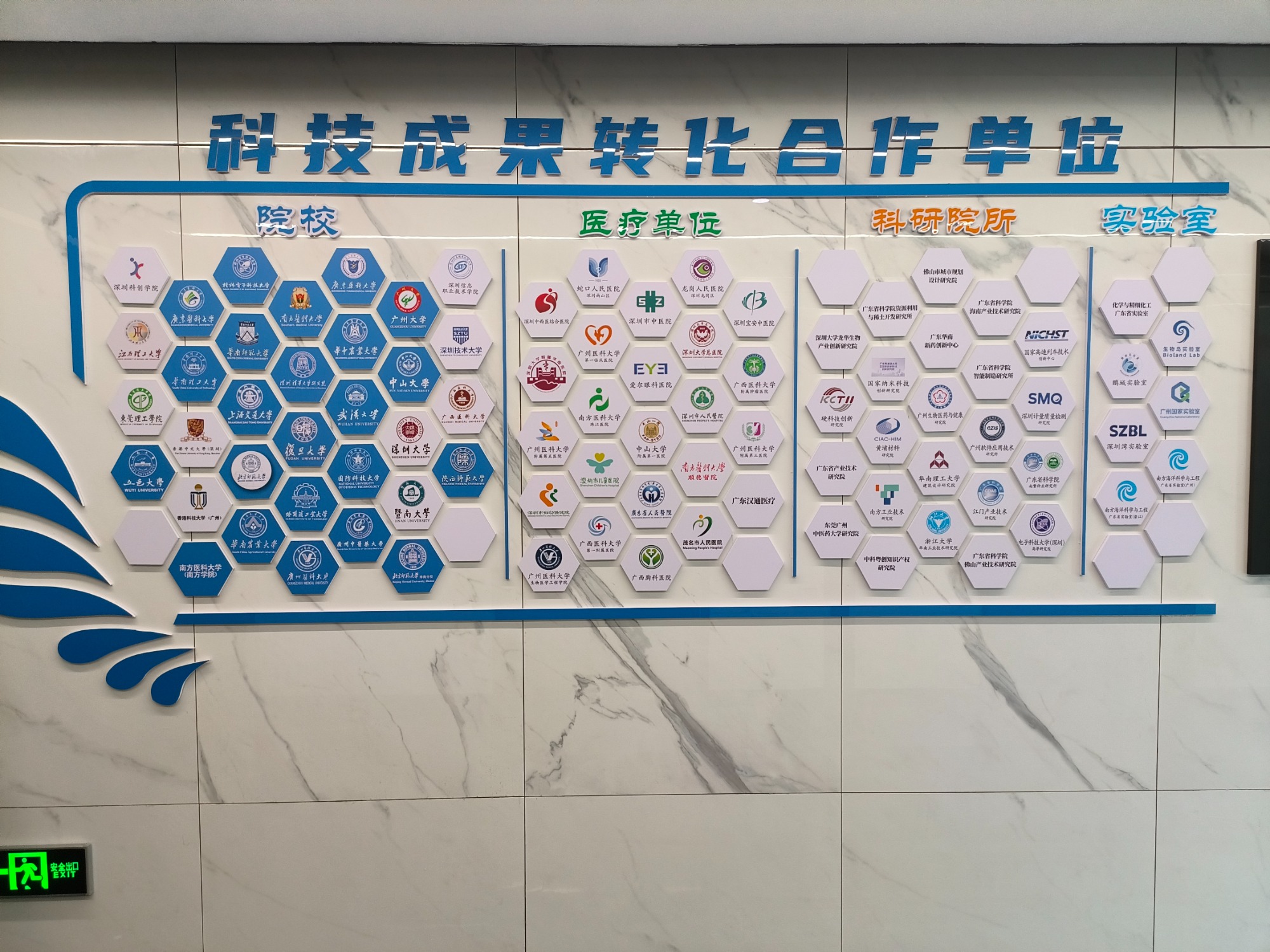 评估作业现场