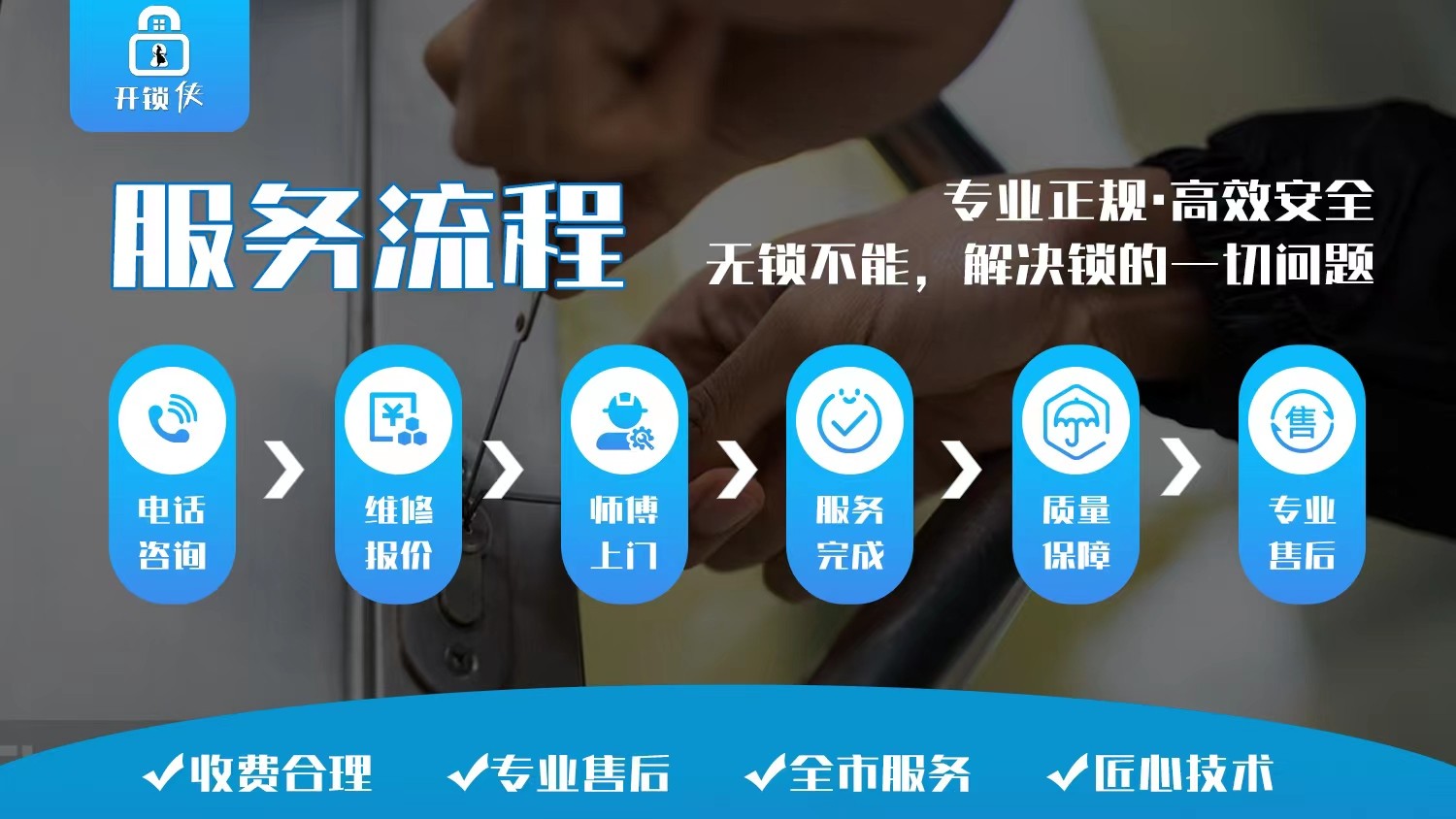 开锁侠专业技师正在使用无损工具处理老旧门锁