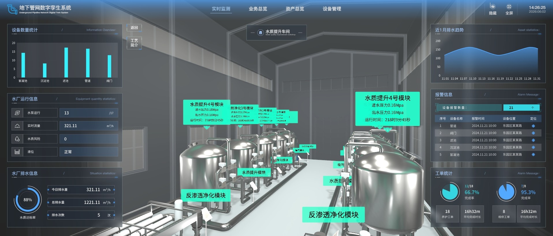 数字孪生落地实拍图