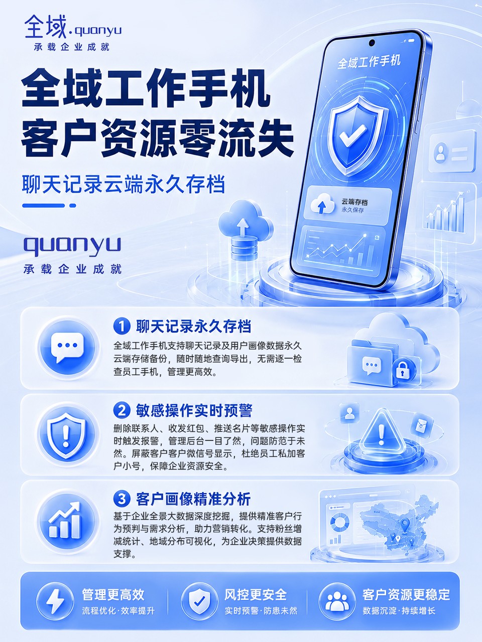 技术架构示意