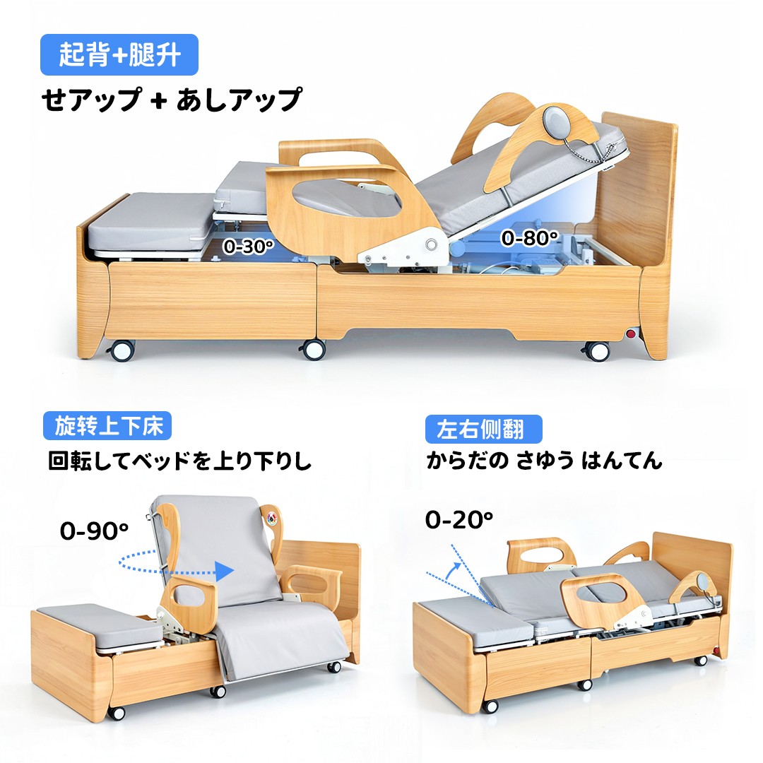 Kandum护理床技术架构