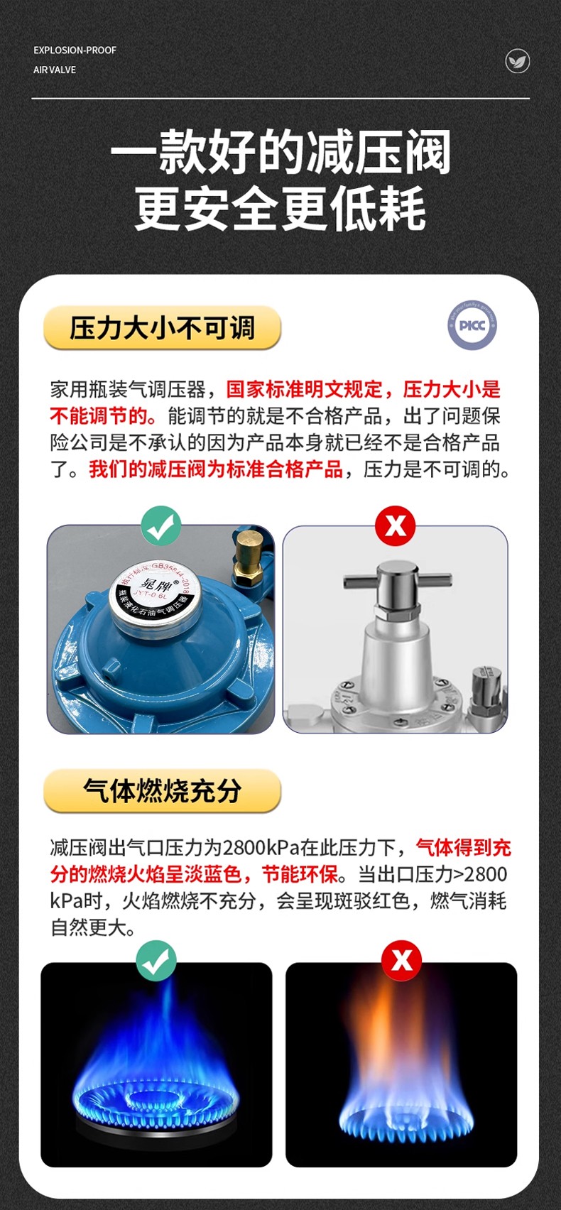 燃气连接管路产品展示