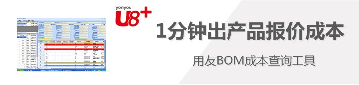 U8系统协同实施示意图