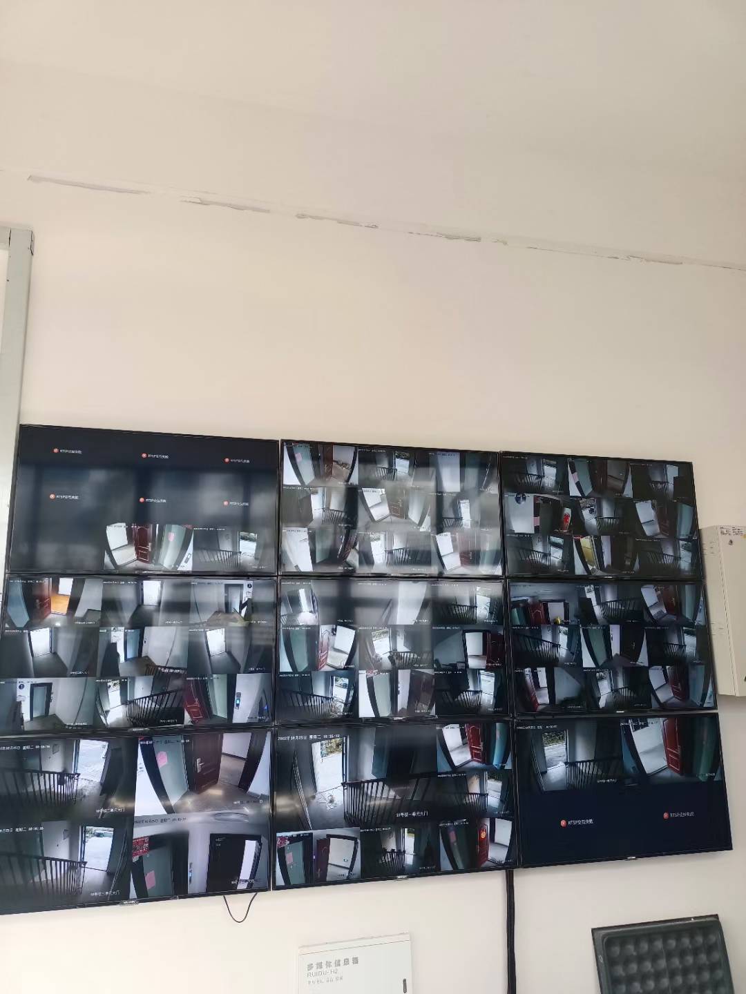 监控设备示意图