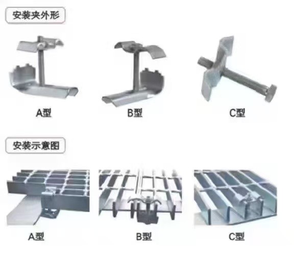 钢格板生产工艺实景图