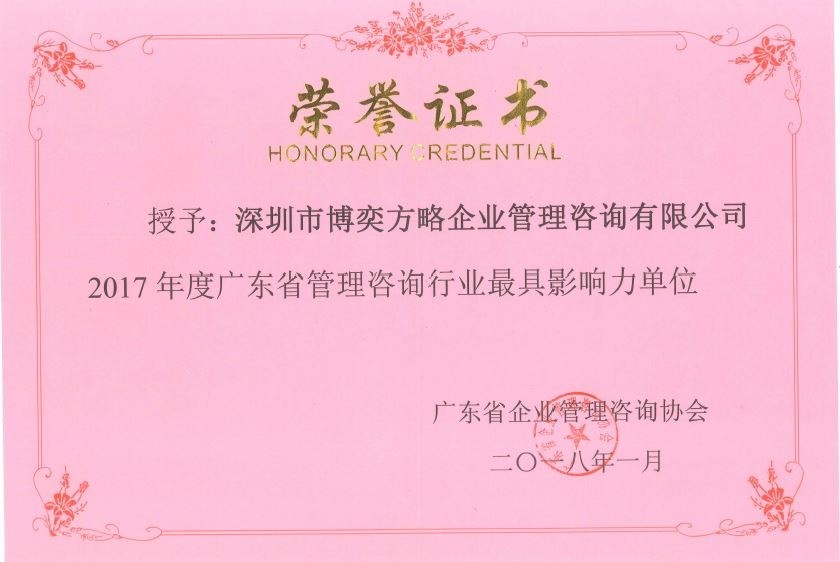 行业分析图示