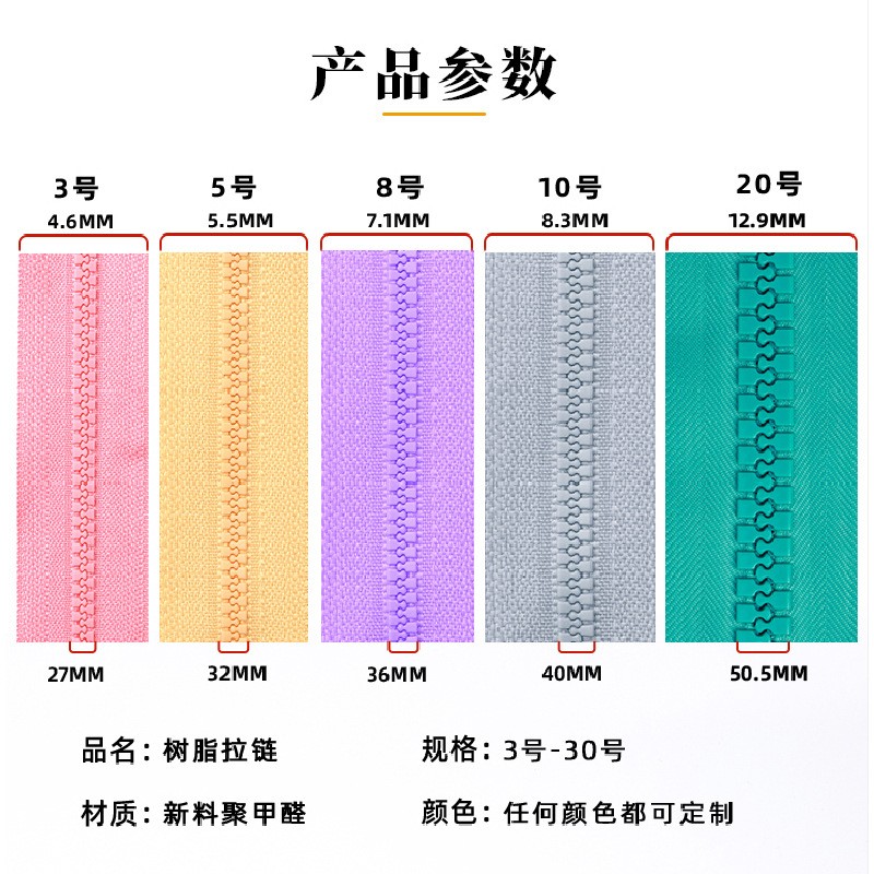 闭尾树脂拉链结构示意