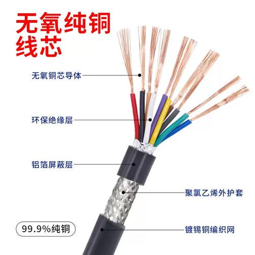 深水电线生产工艺与成品展示