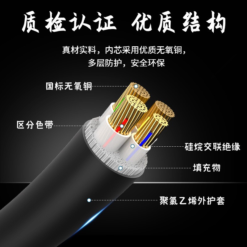 矿用通信电缆生产实拍