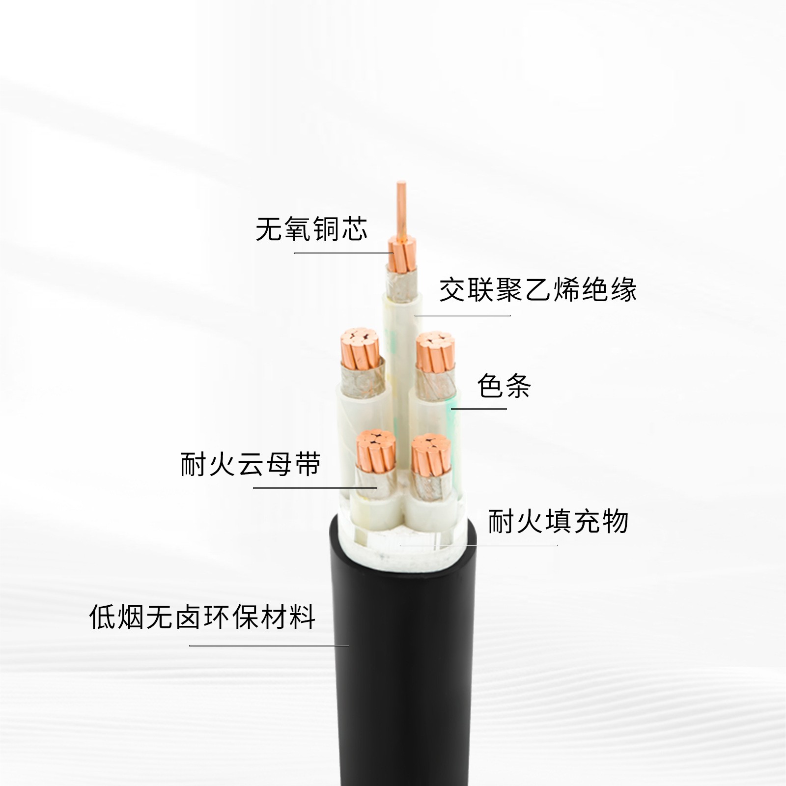 矿用通信电缆应用场景