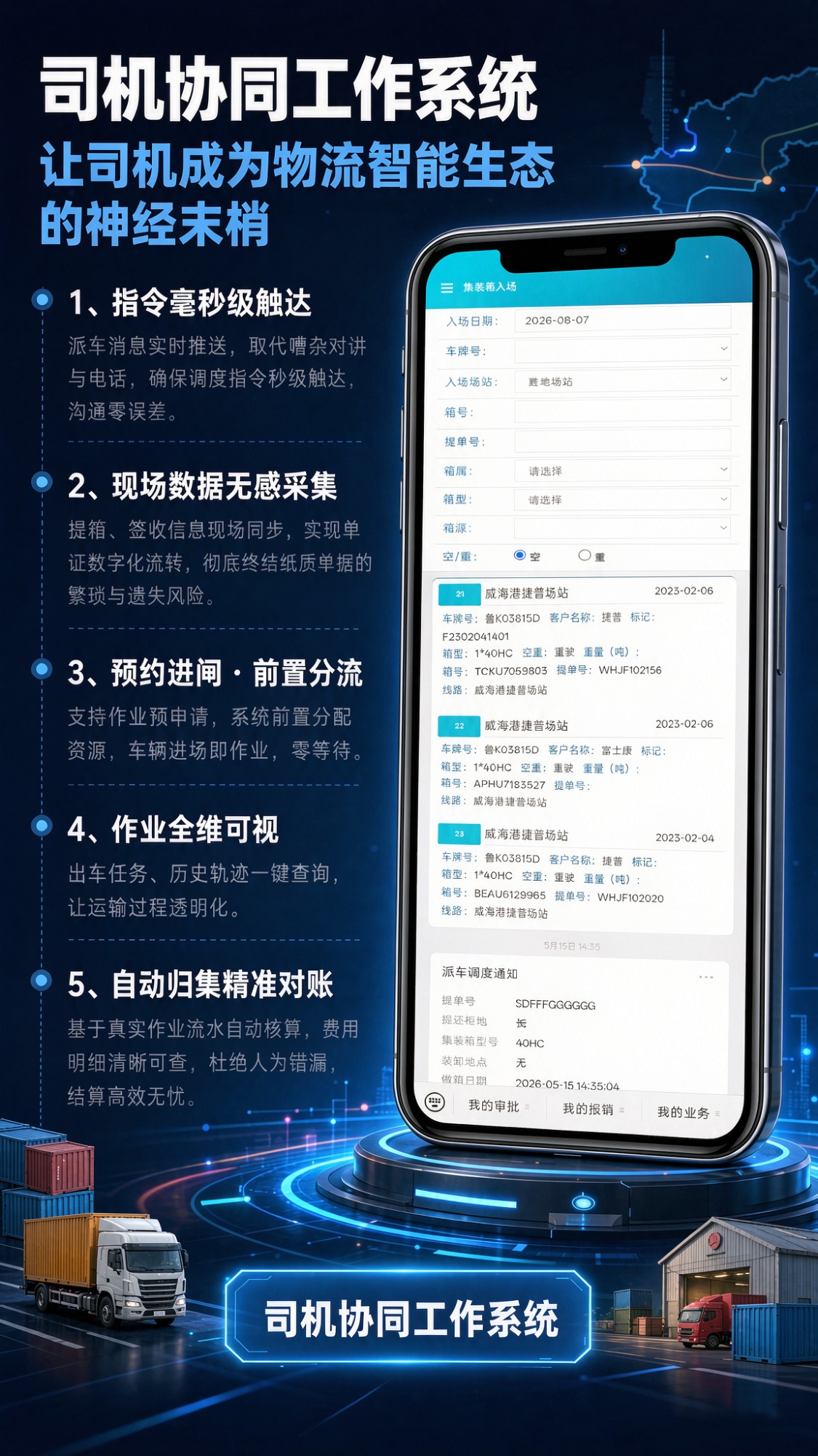 数字化财务管理界面