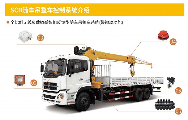 工业遥控器应用展示