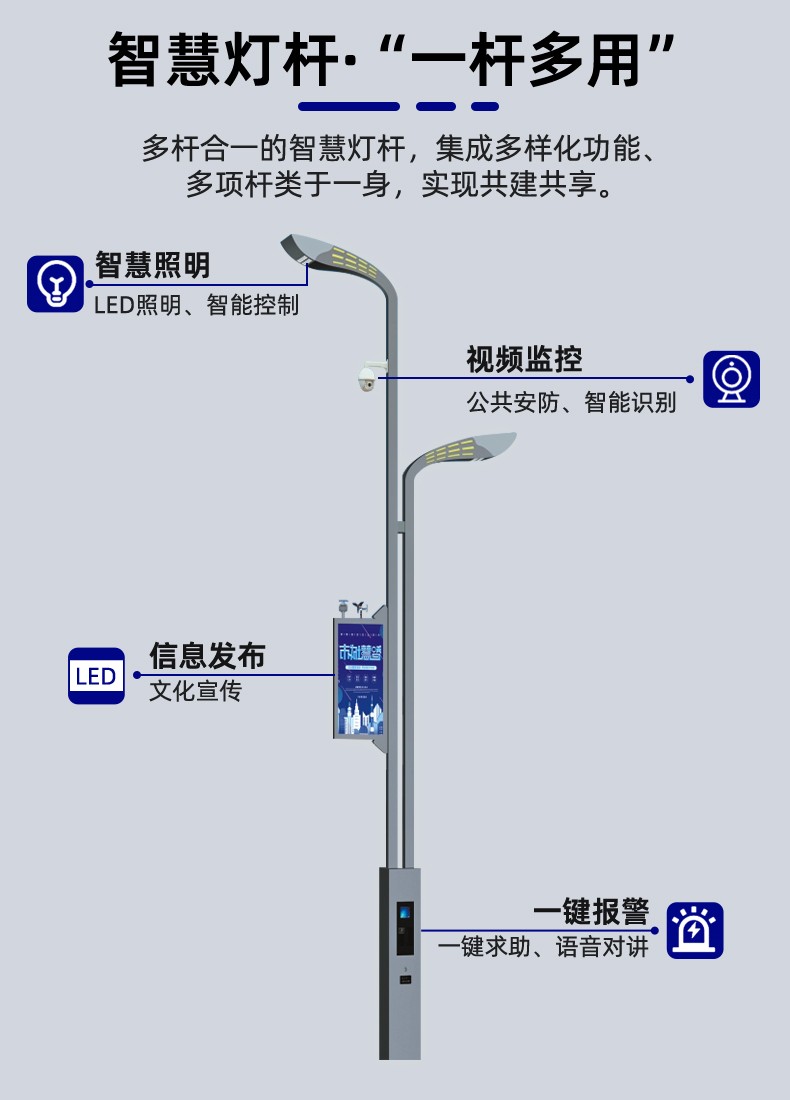 智慧灯杆显示屏实景展示