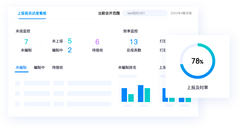 企业数字化解决方案示意图