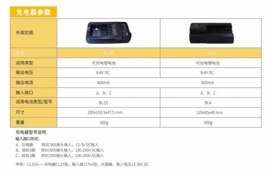 工业遥控器内部结构与防护涂层细节