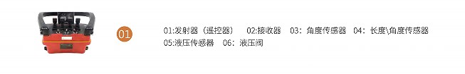 工业级无线遥控系统在重工车间的实际应用