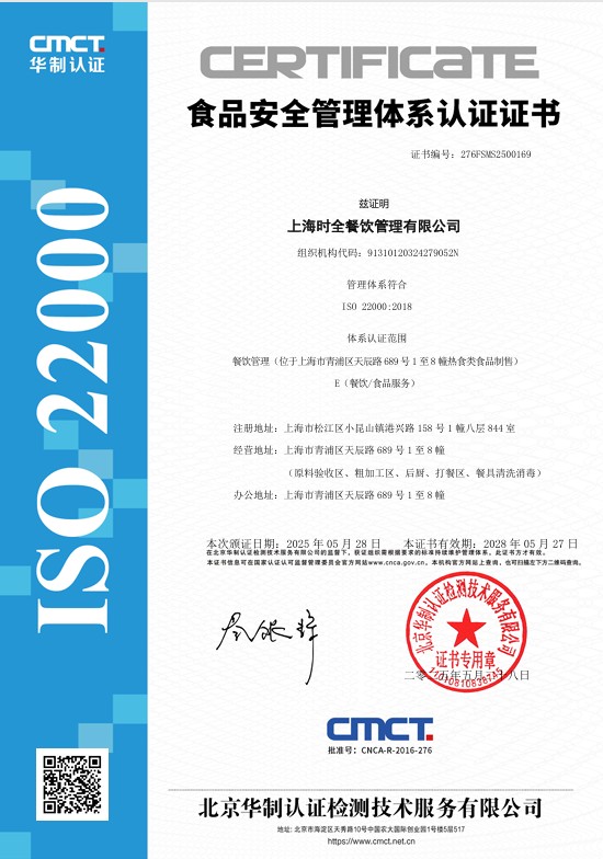 企业食堂运营管理示意图
