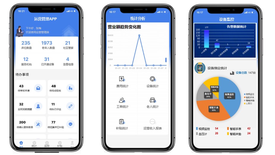 智慧养老系统界面