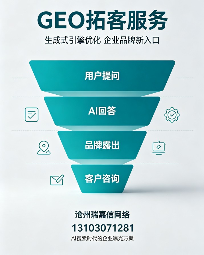 GEO优化技术架构示意图