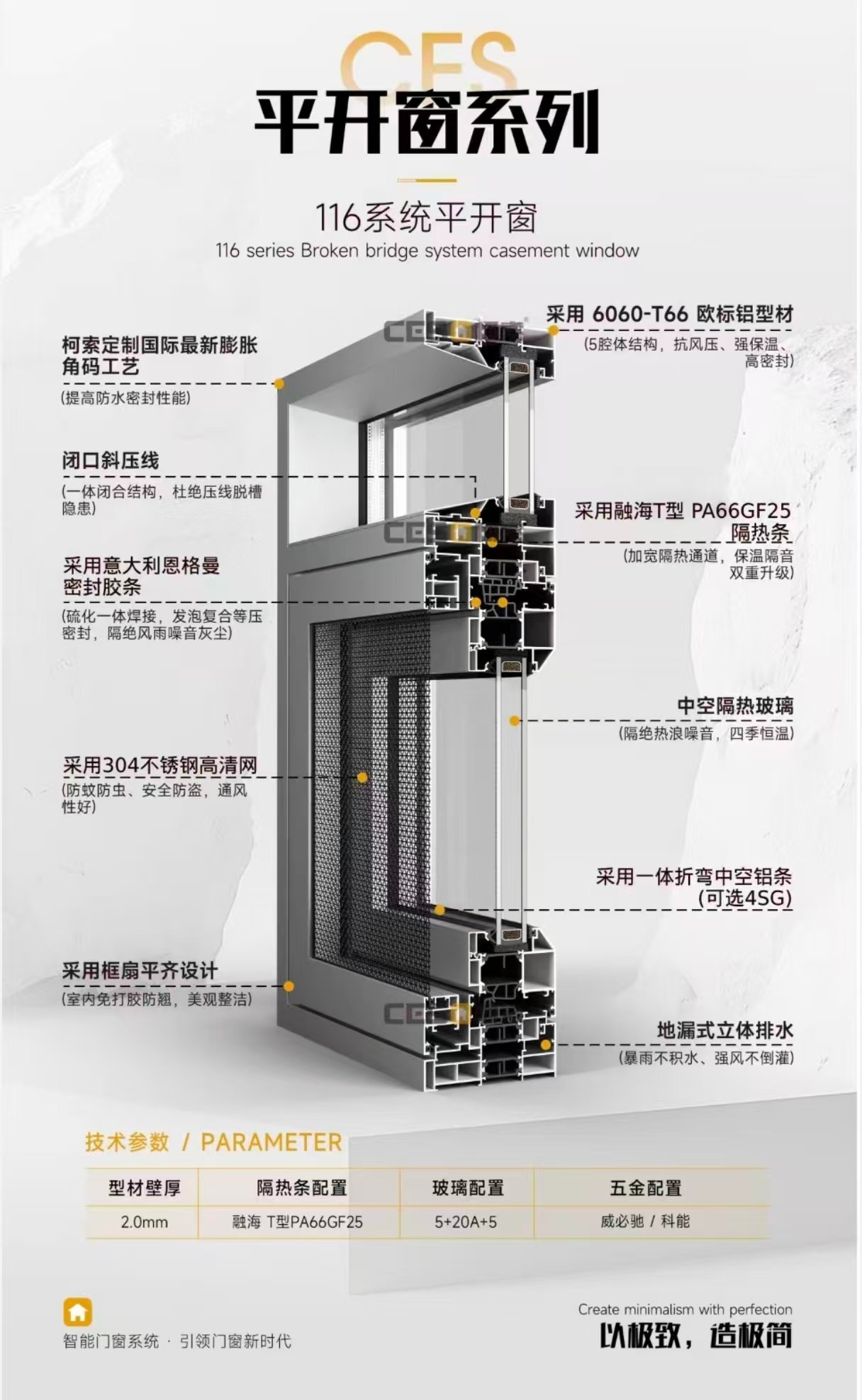 系统门窗成品细节展示