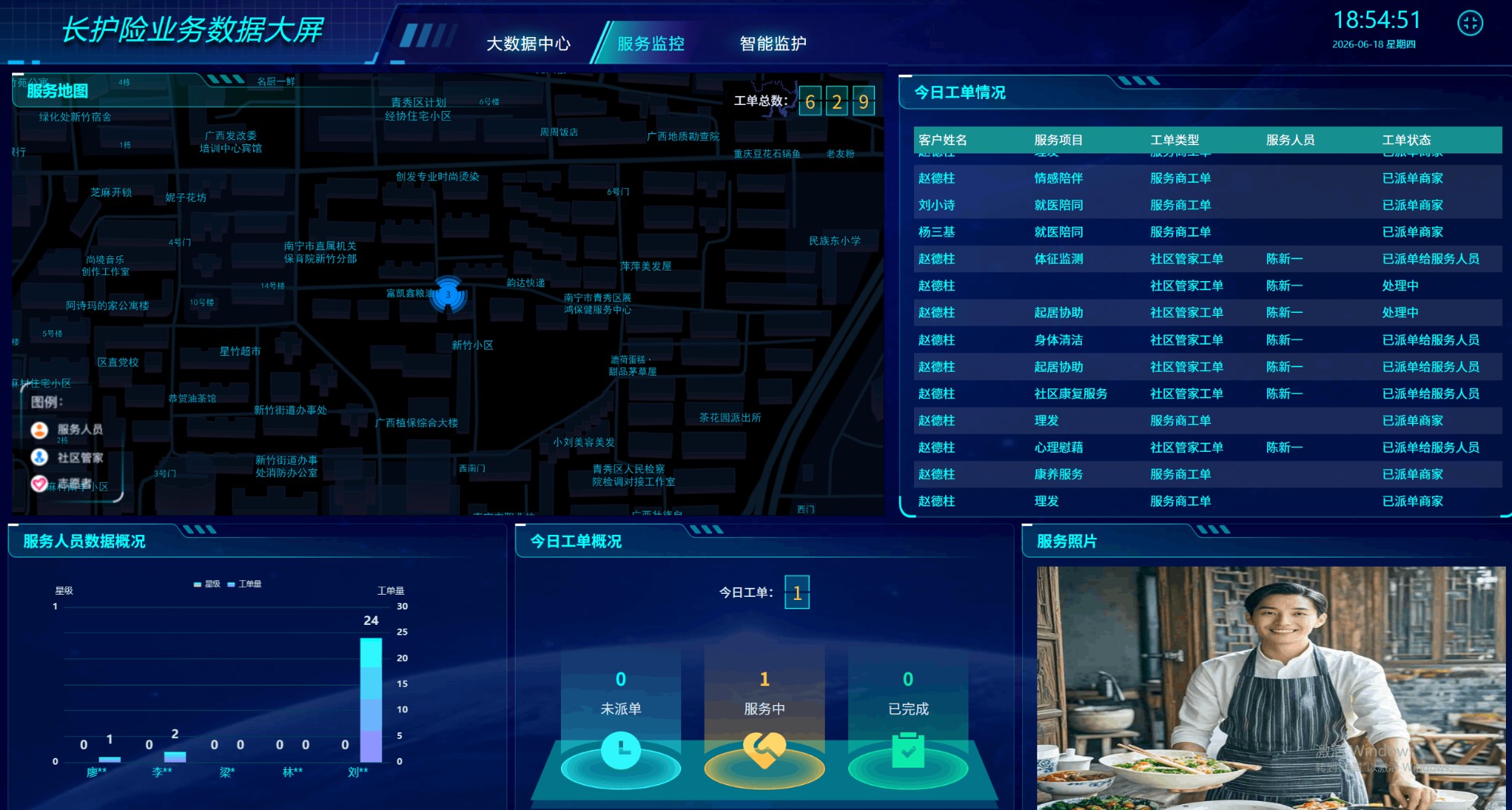 智慧养老系统界面