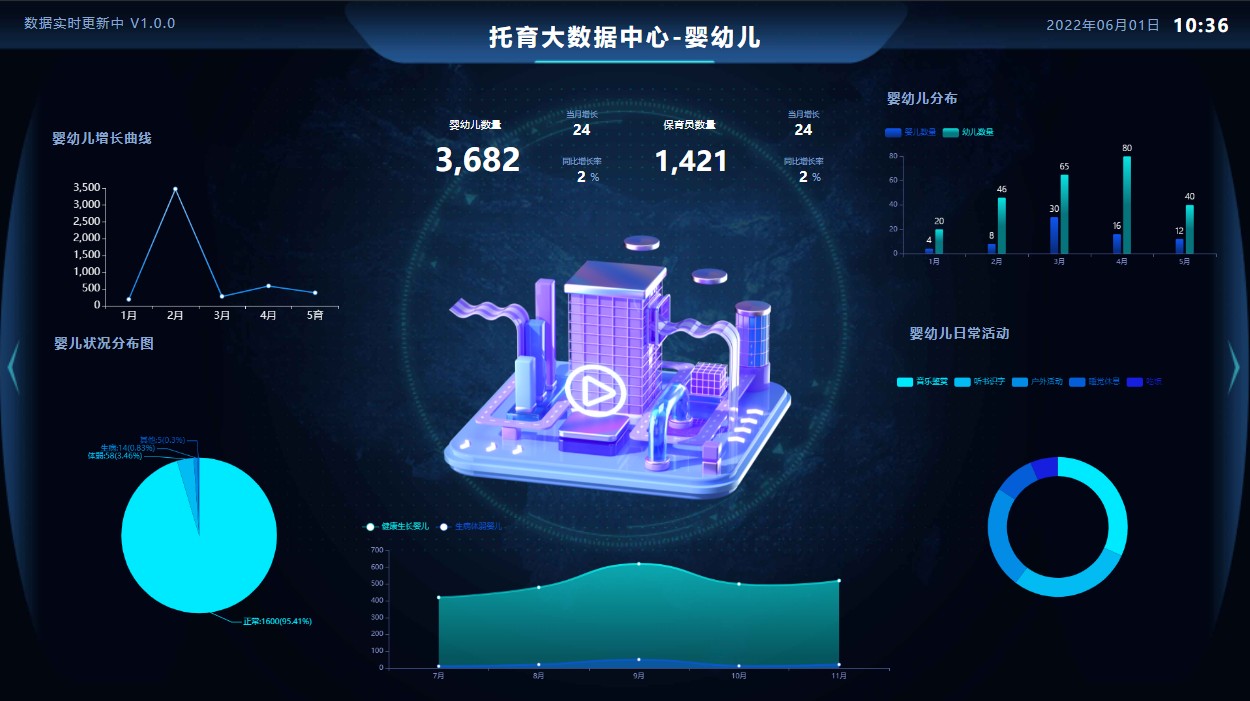 智慧养老数字化调度示意图