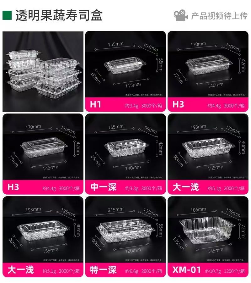 保鲜餐盒应用场景