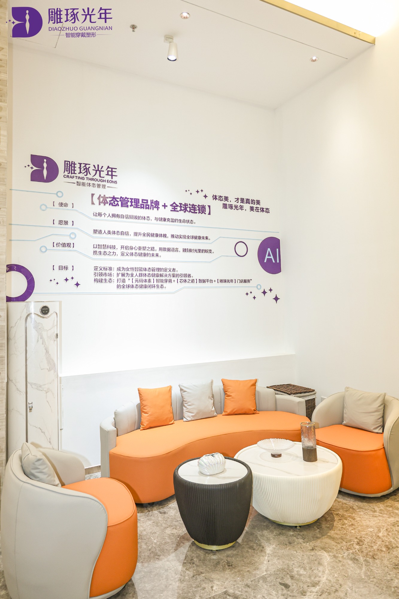 体态管理智能设备应用场景
