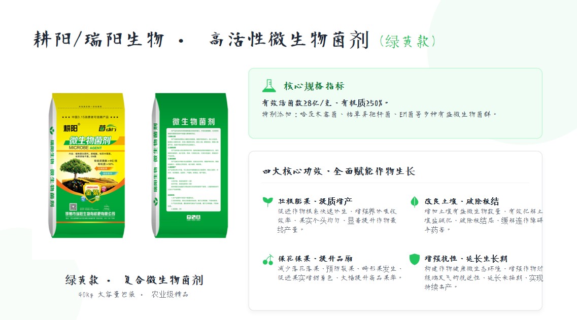 农业肥料生产与检验