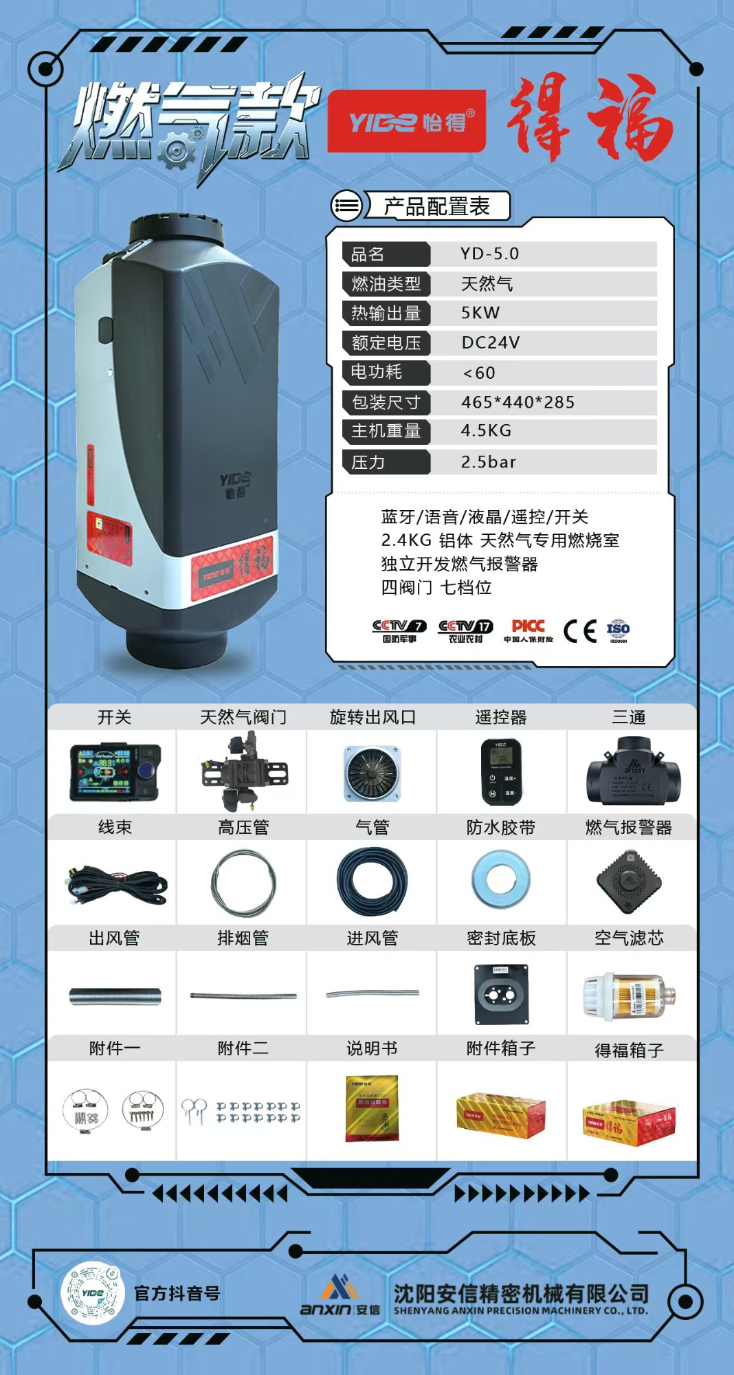 设备展示图
