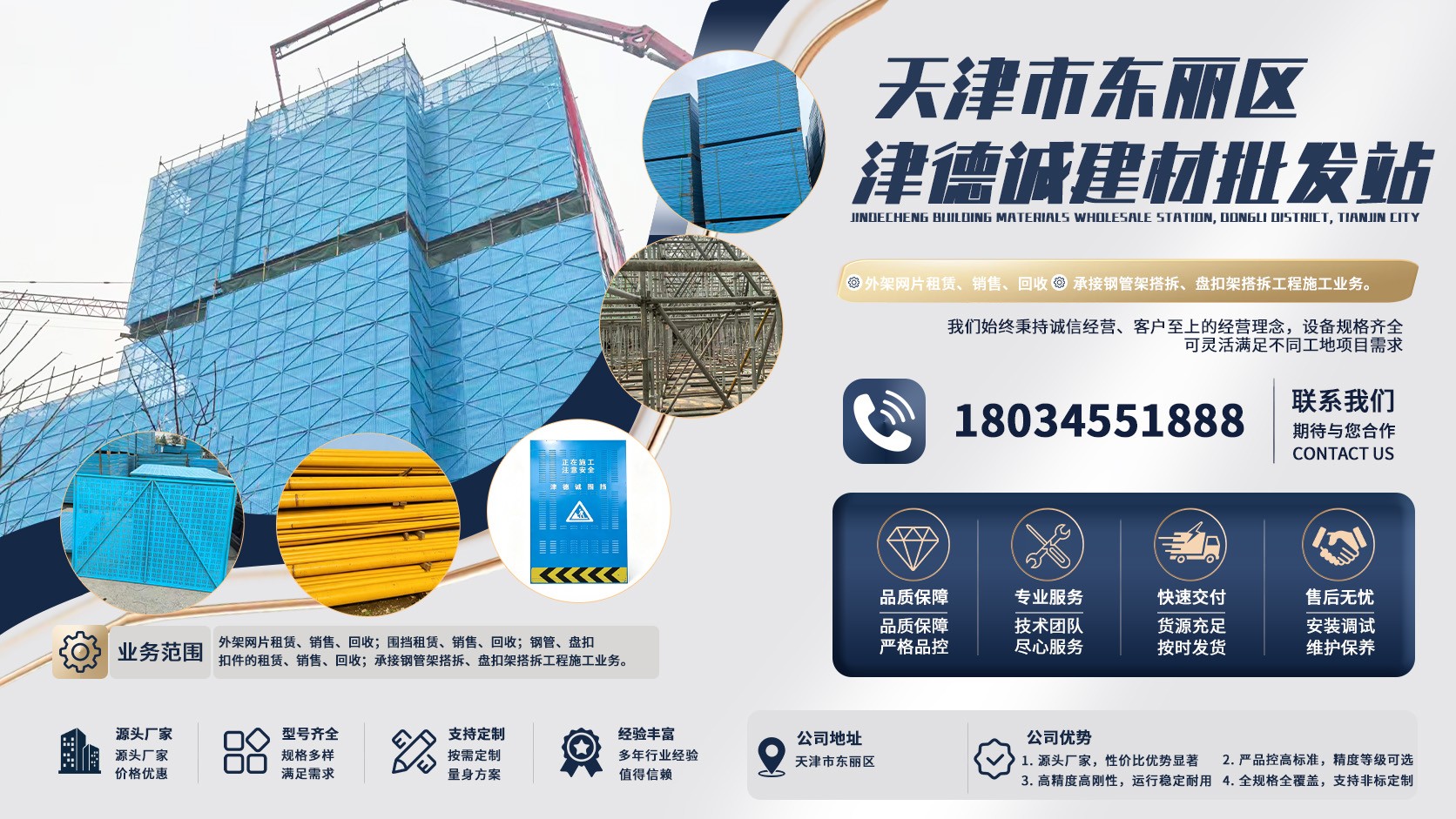 行业现状