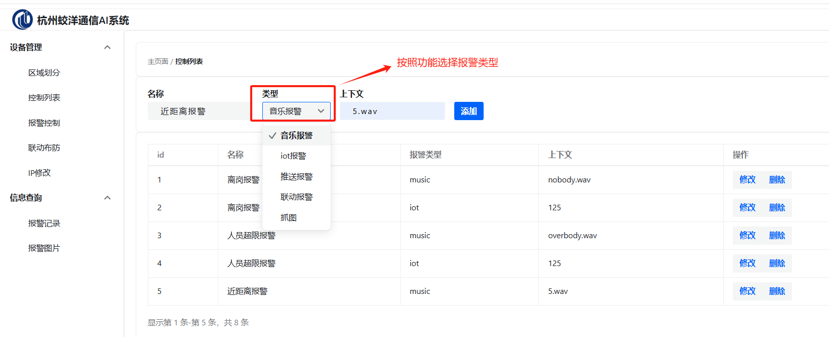 应急指挥网络架构示意