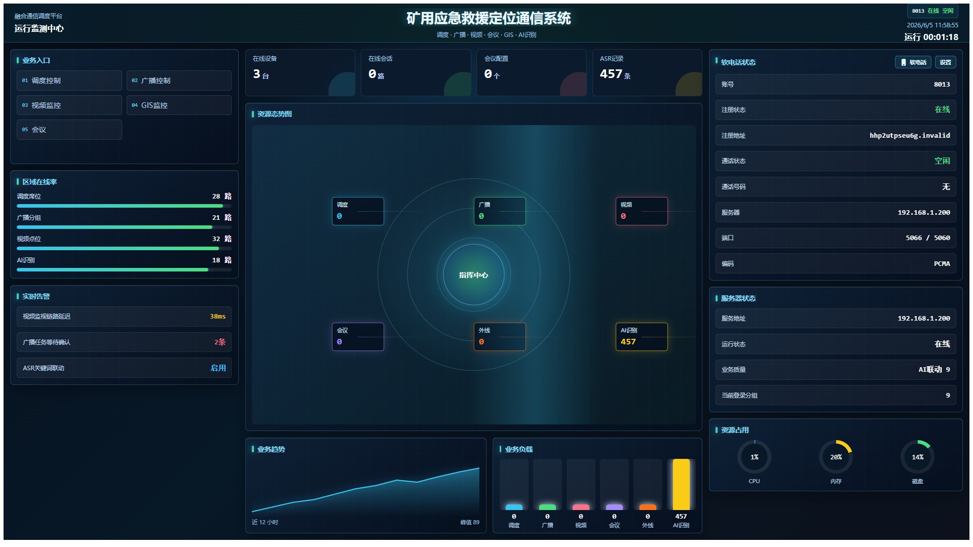 系统架构示意