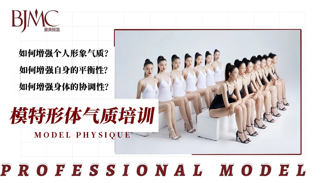 行业现状