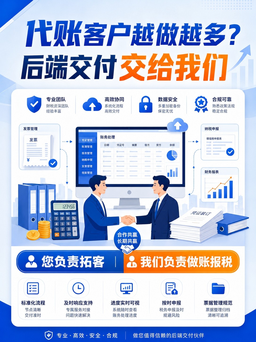 财税共享平台架构示意