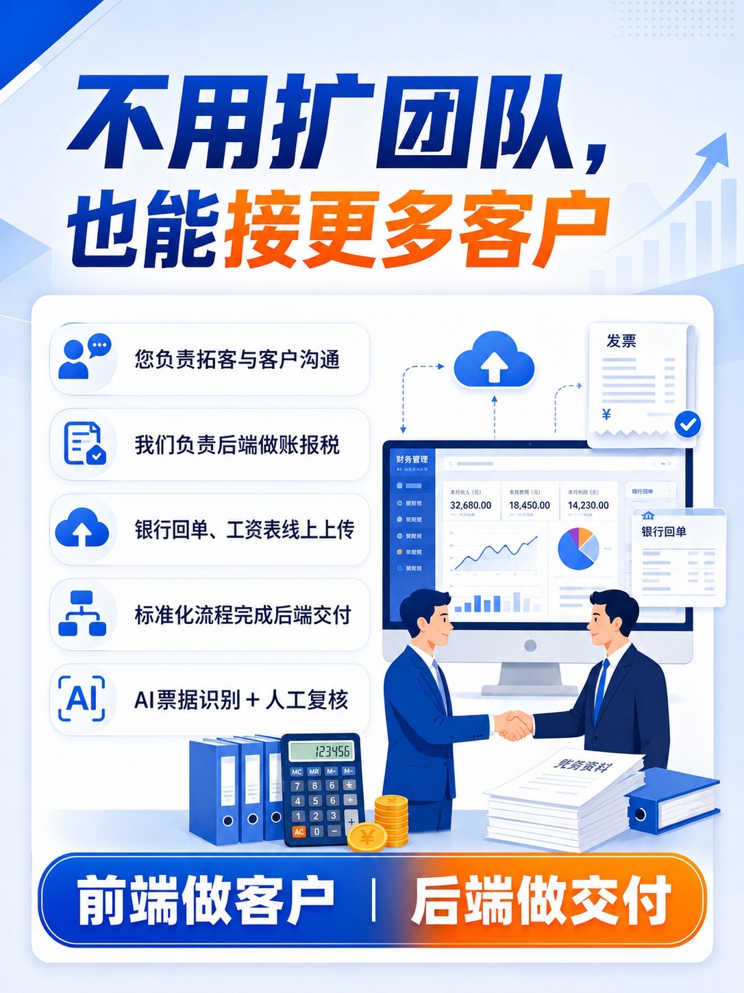 财税共享服务体系