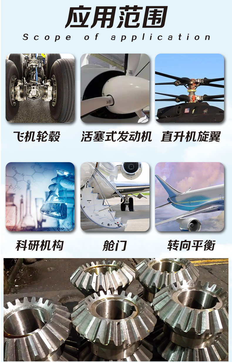 润滑油应用场景展示
