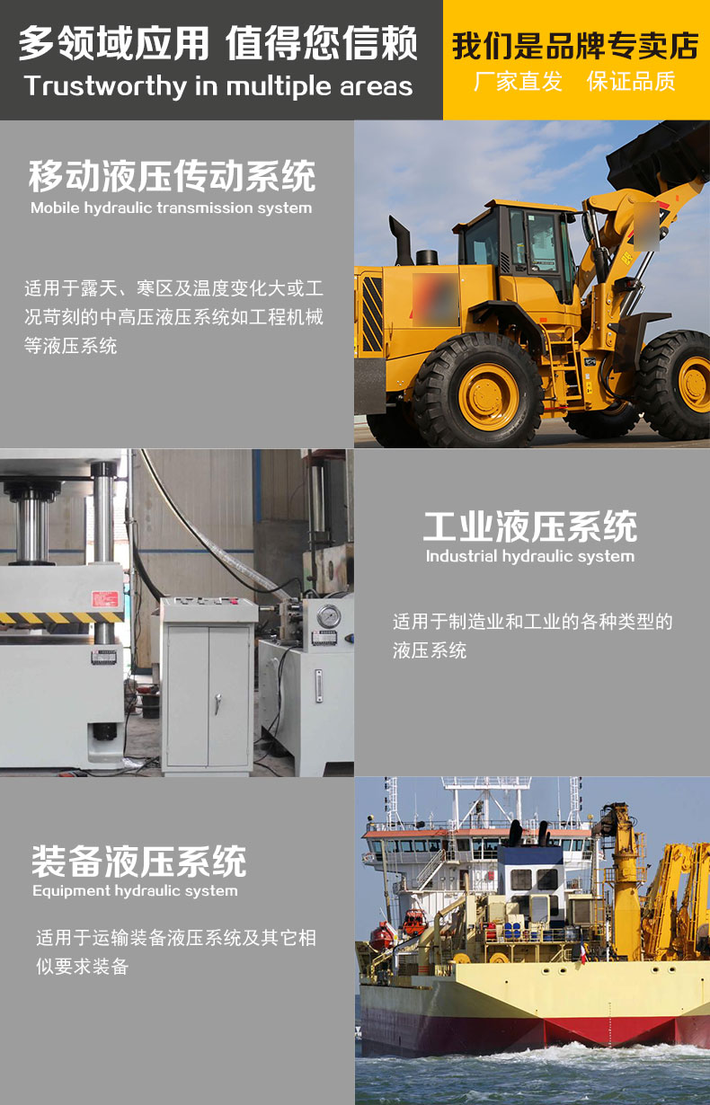 纺织设备润滑示意图
