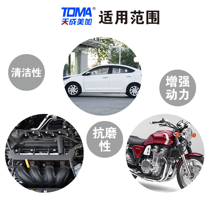 化工设备润滑现场应用示意图