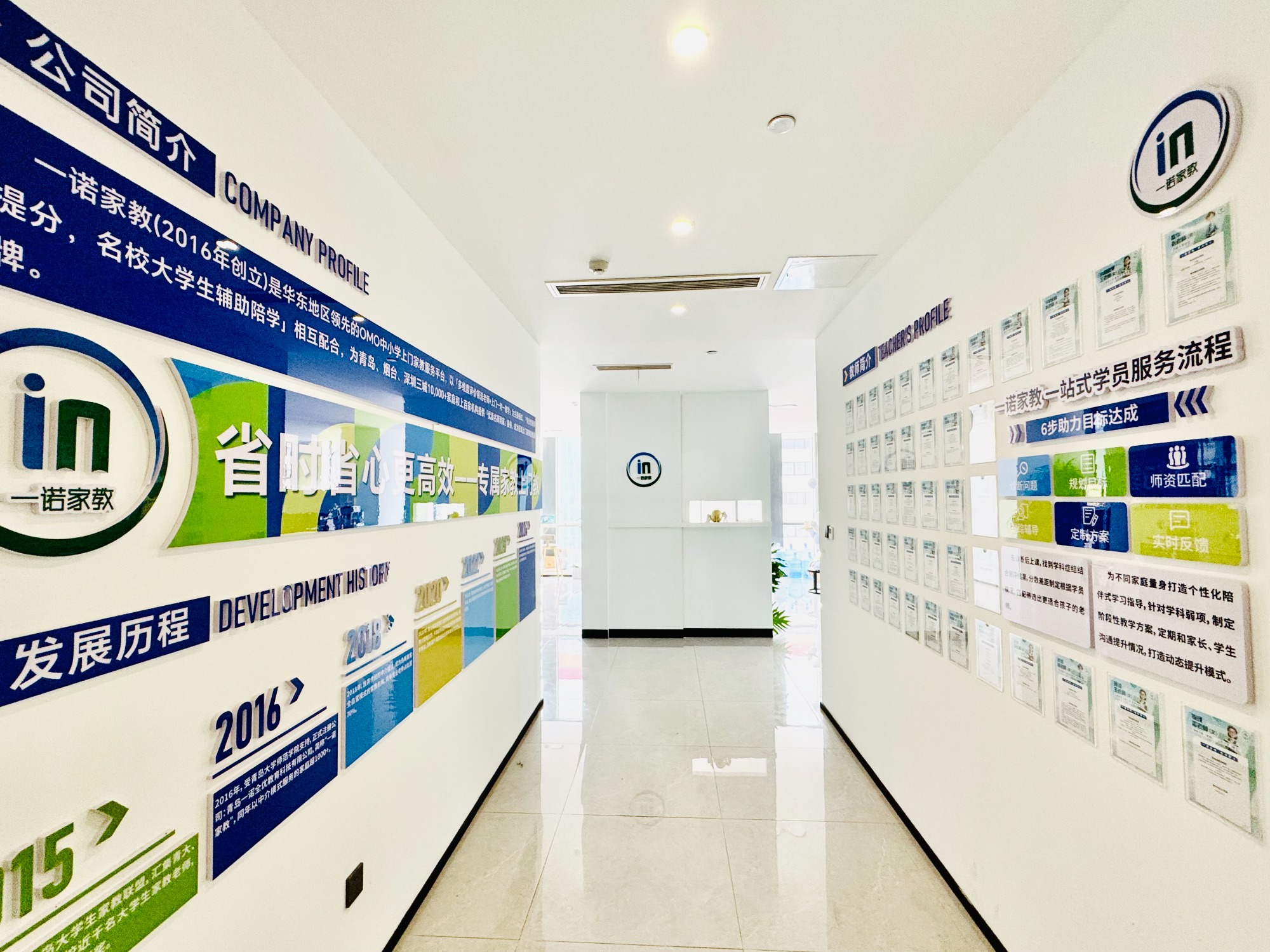 图片展示