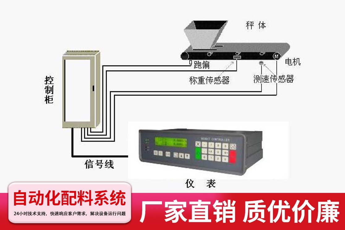生物有机肥生产线实景图