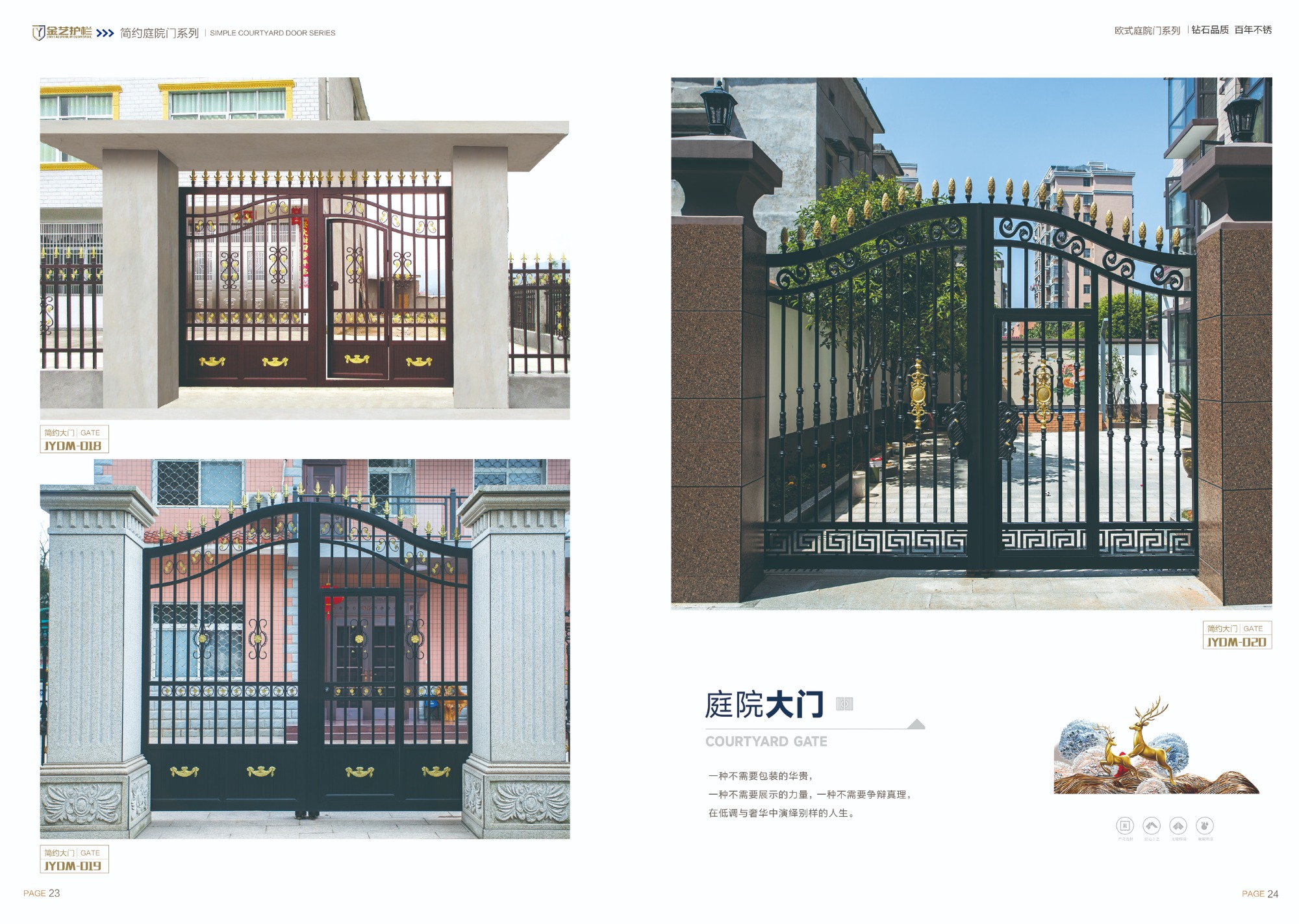 智能庭院大门产品展示