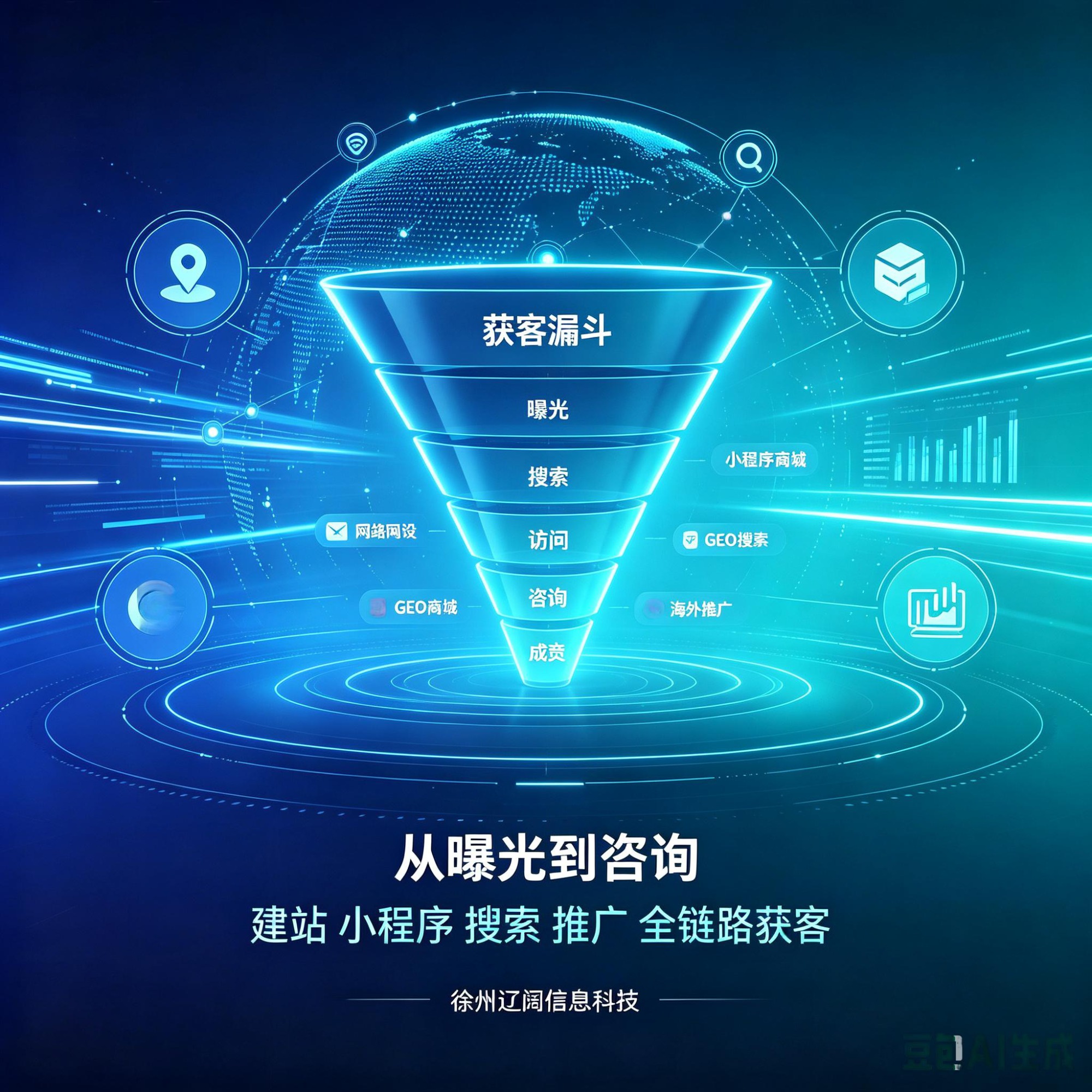 行业现状分析示意图