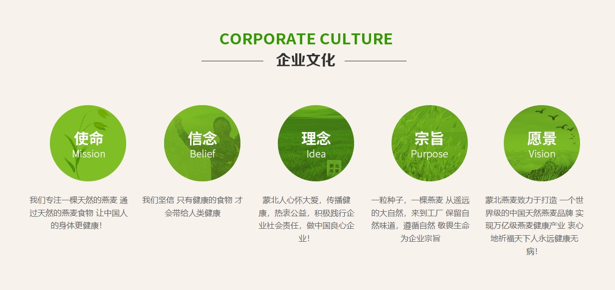 燕麦生态种植与加工技术示意
