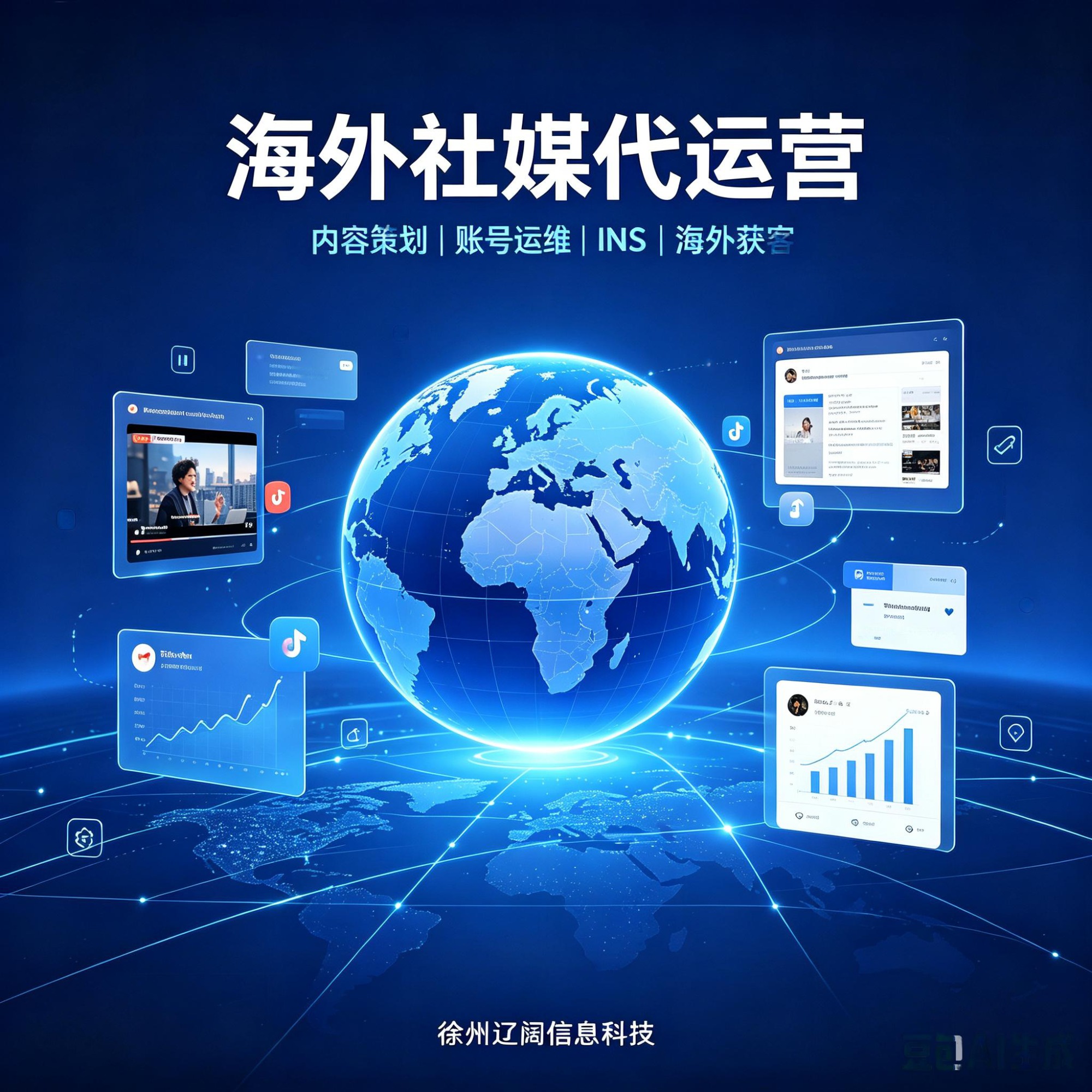 GEO Service Architecture