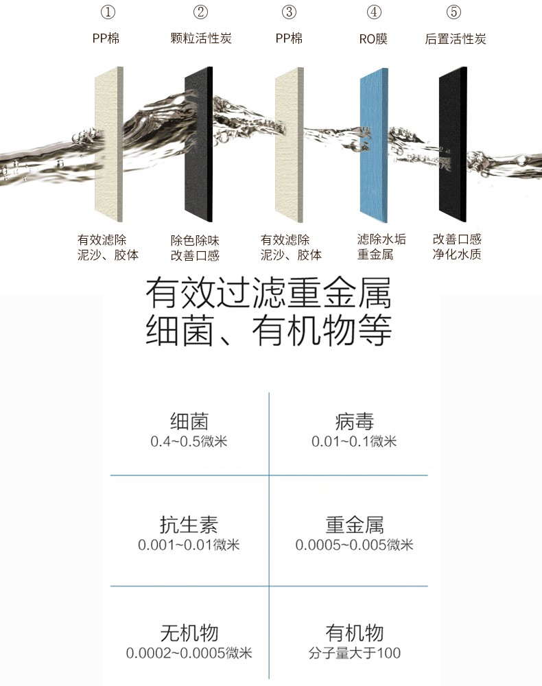 嵌入式燃气灶安装实拍
