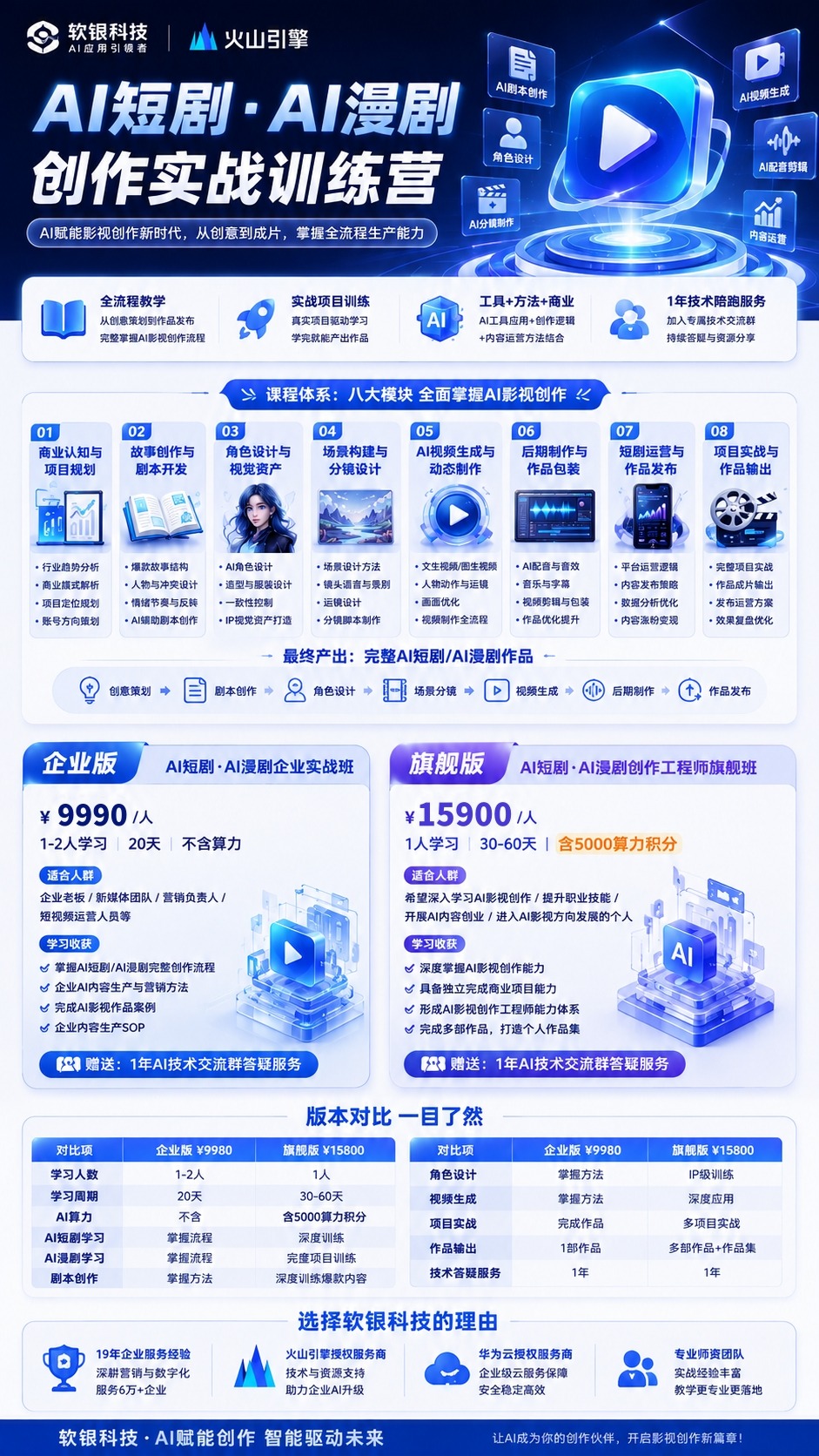 焦作AI短剧·AI漫剧