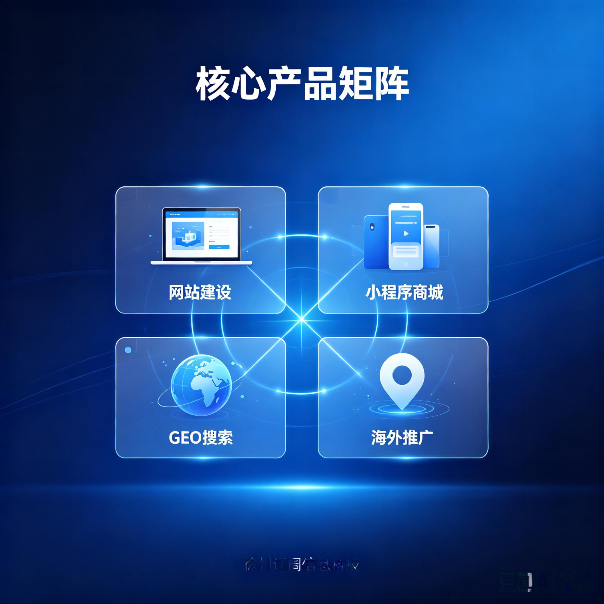 数字化营销全景示意图