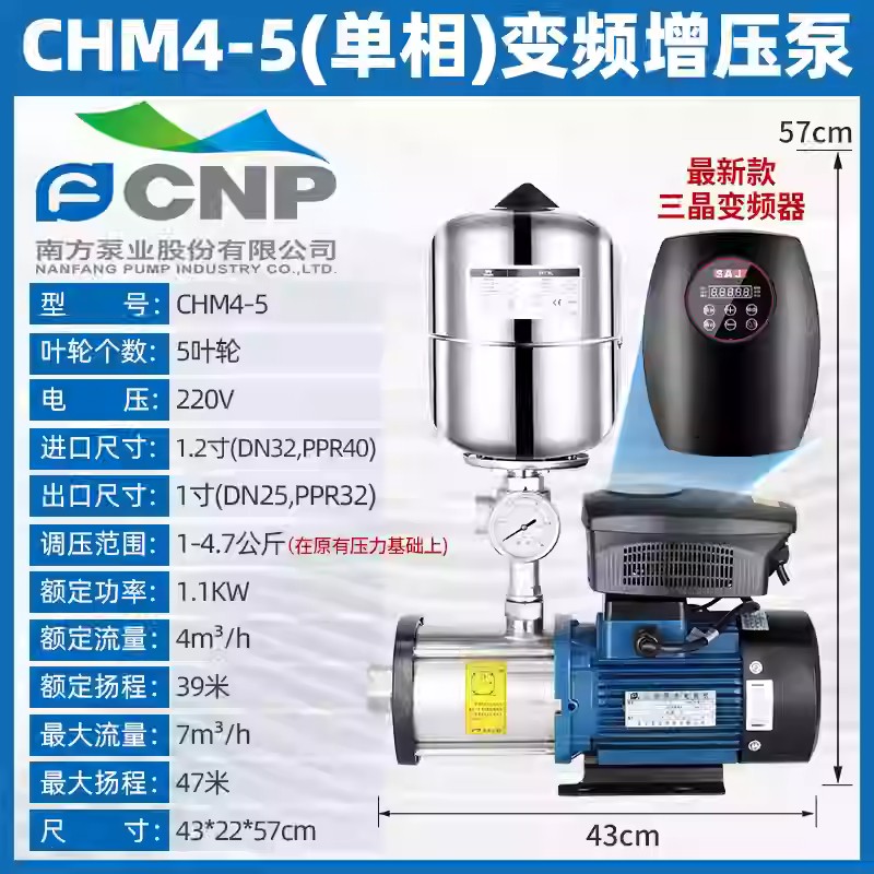 Industrial Automation Supply Chain